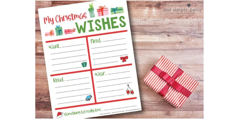 Need a new Christmas list? Want a full licence before Christmas???